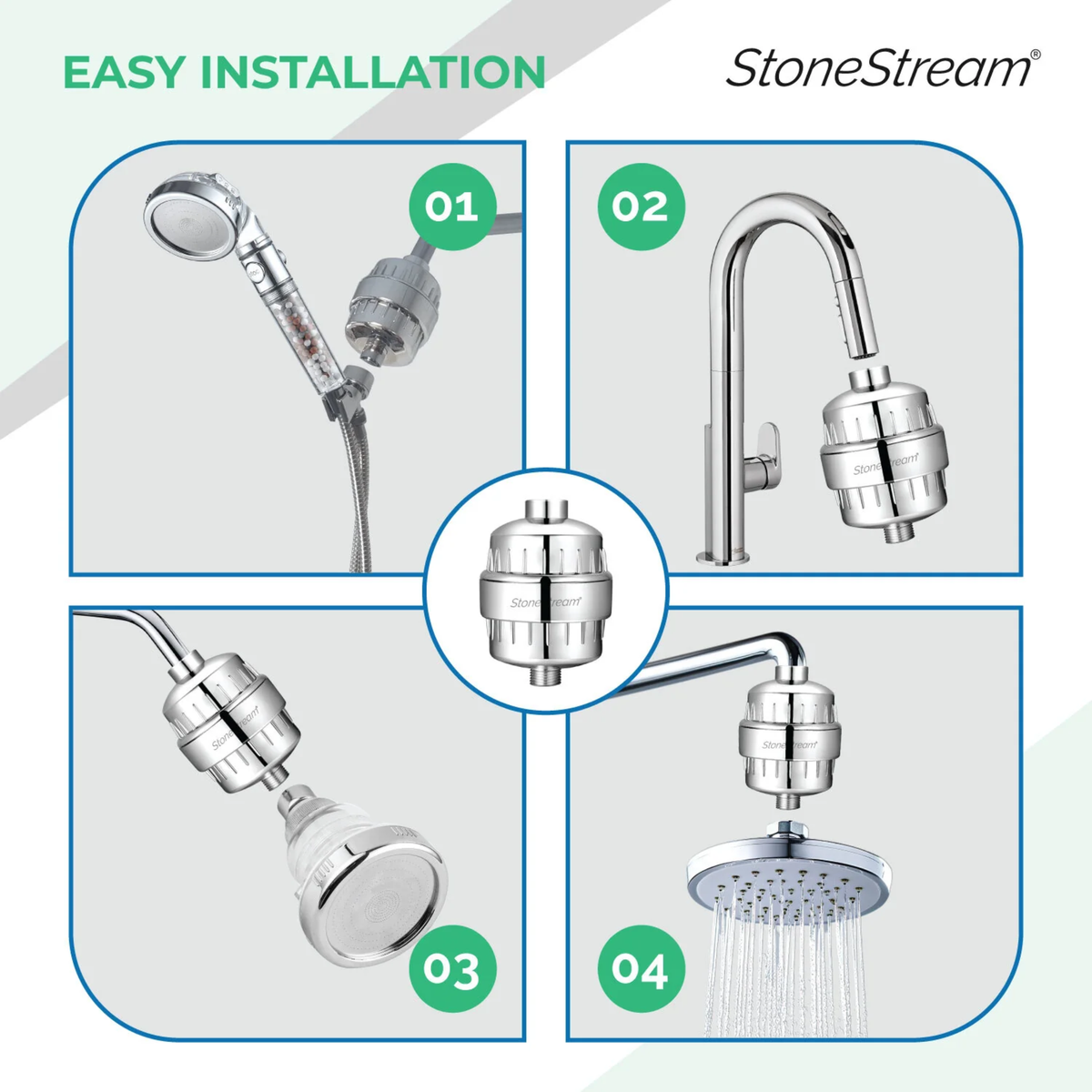 Hard Water shower filter
