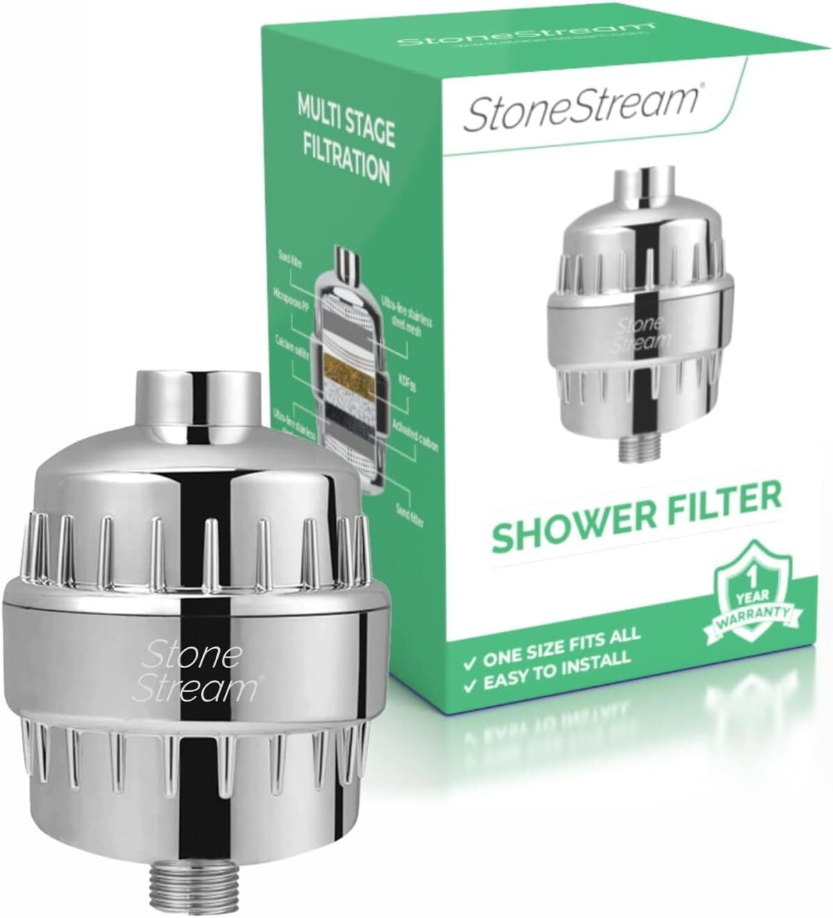StoneStream hard water shower filter - check water hardness by state