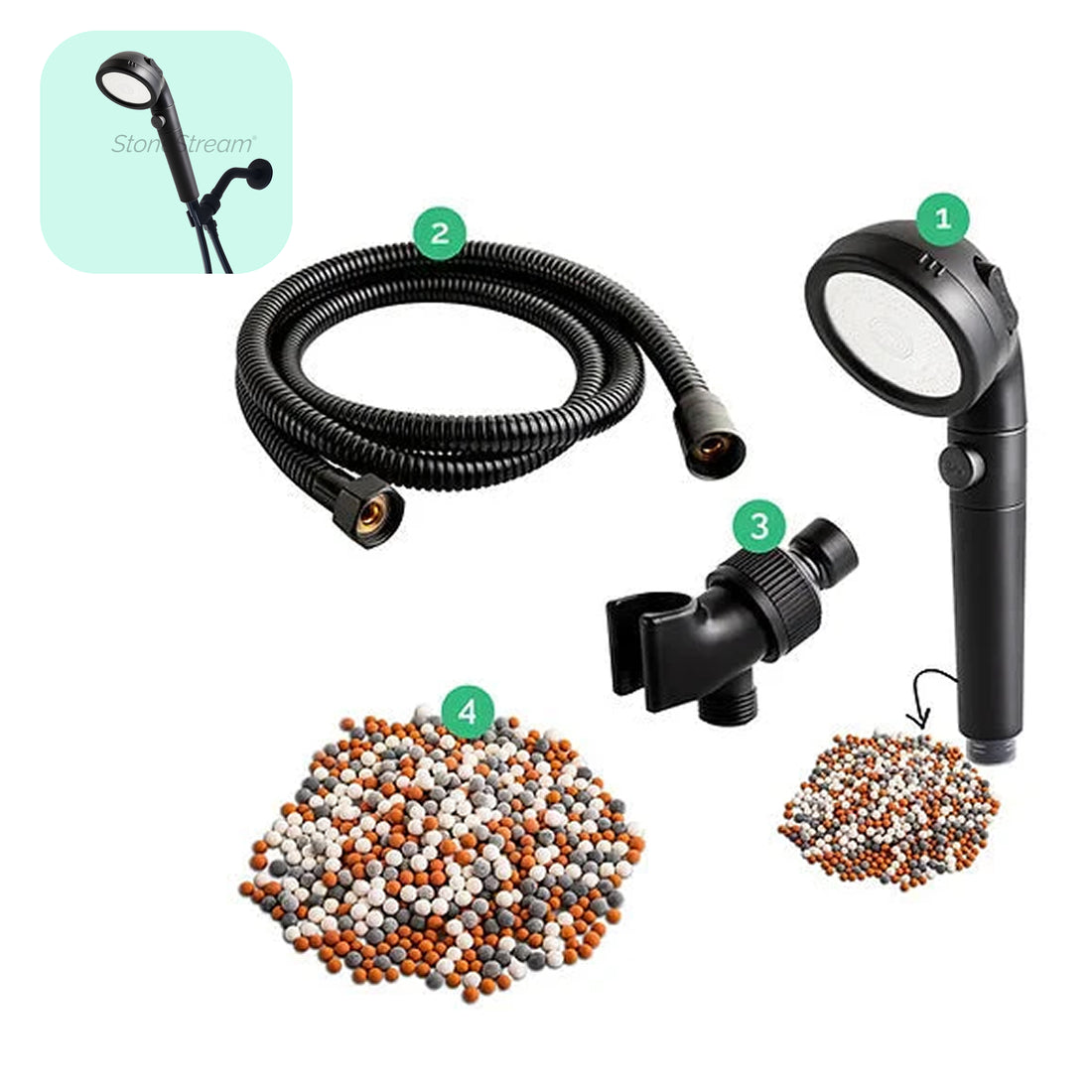 4 em 1 kit Black Ionic Stones