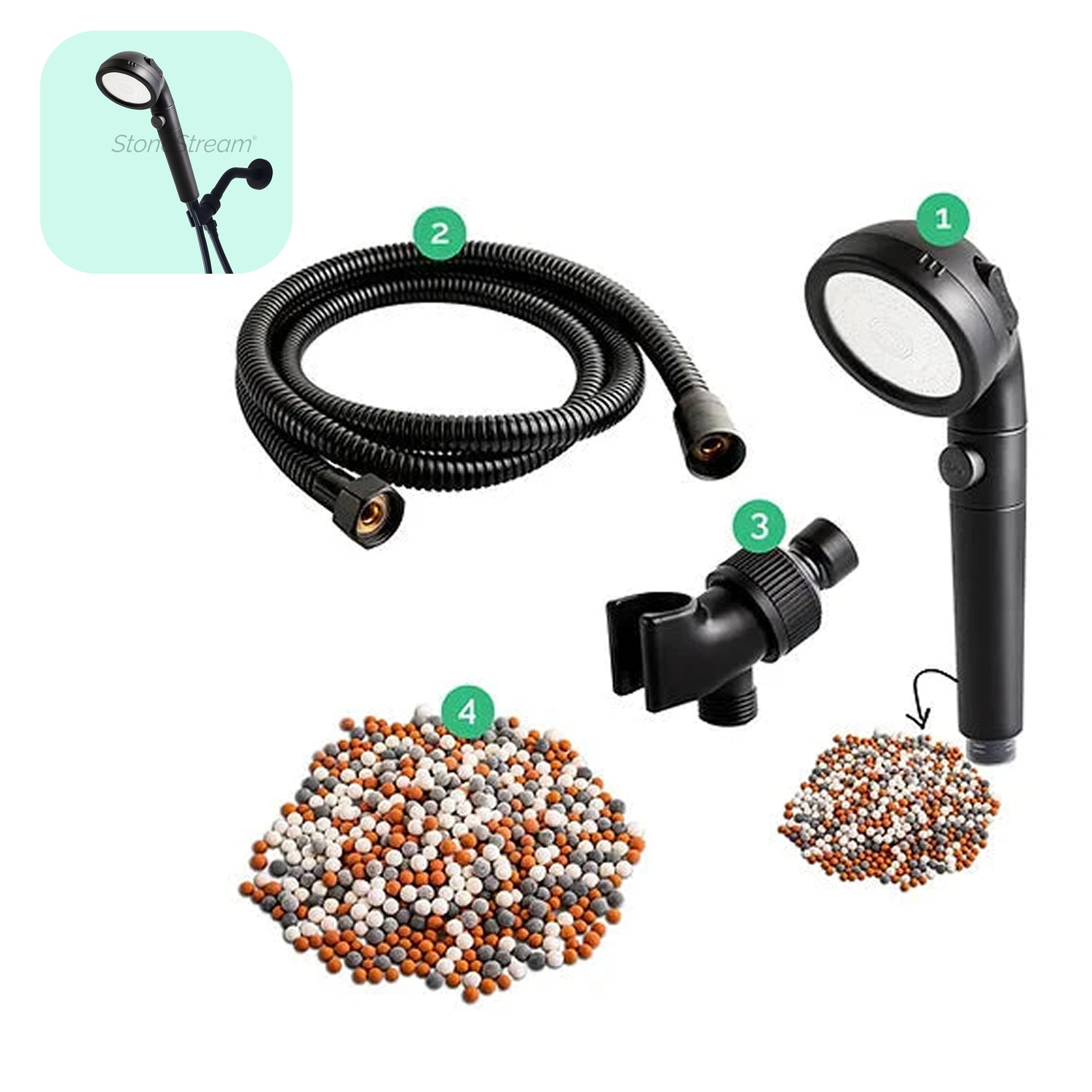 4 em 1 kit Black Ionic Stones