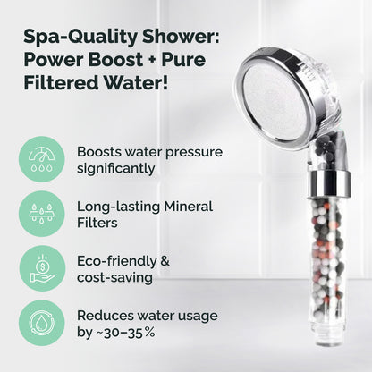Cabeça de chuveiro iônico de ecopower filtrado
