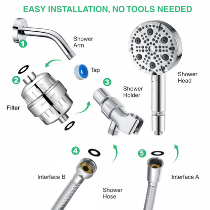 9-Mode Luxury Hard Water Filtration Shower Head Kit