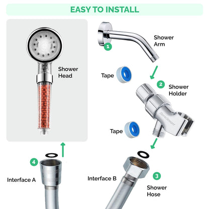 Cabeça de chuveiro iônico LED