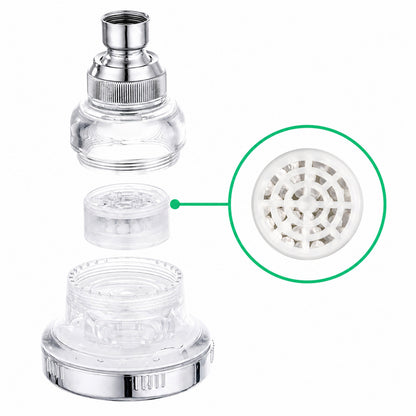 Replacement Beads, Cartridges and Filters