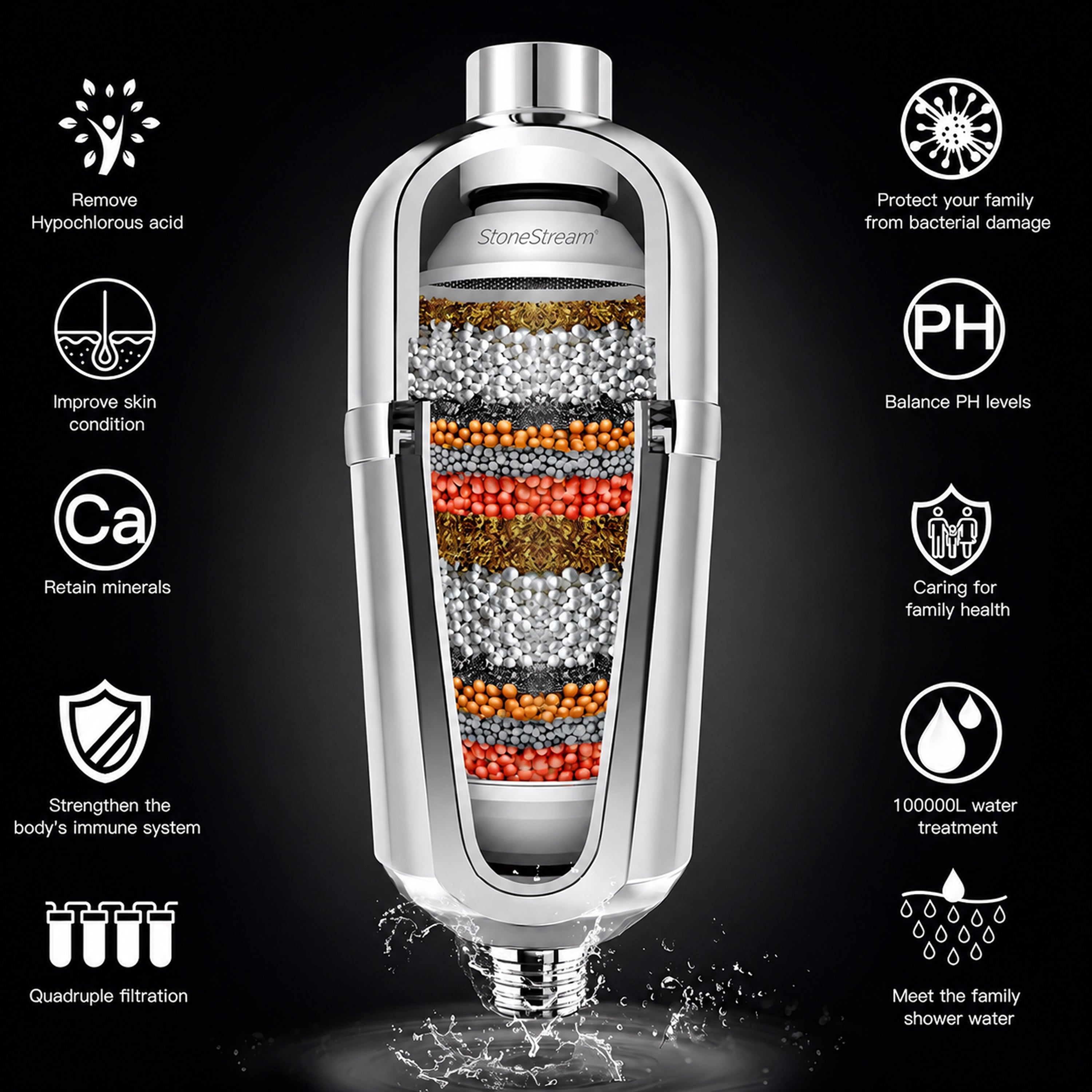 Replacement Cartridge for Advanced Hard Water Shower Filter